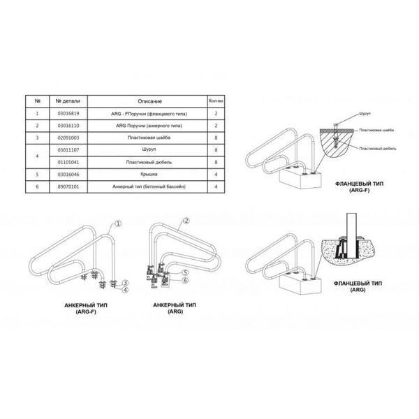 Поручень для басейну Emaux ARG-F(AISI-316) к-т 2 шт 7204 фото